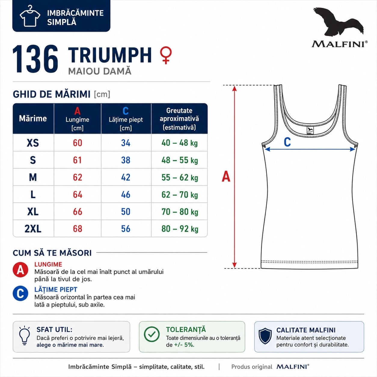 Tabel mărimi set 3 maiouri damă tip top XS S M L XL 2XL